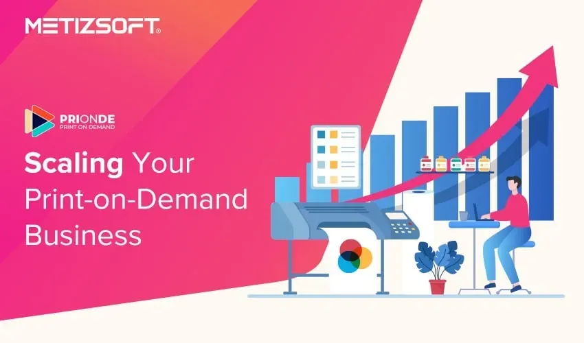Scaling a Print on Demand Brand: Automation & Outsourcing